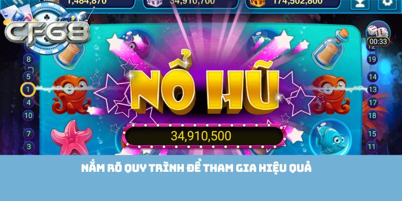 Nắm rõ quy trình để tham gia hiệu quả